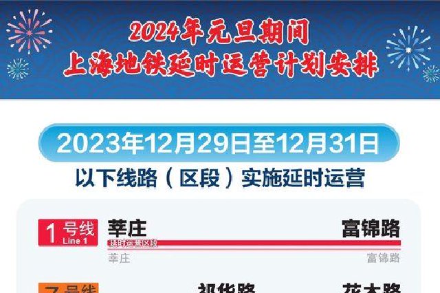 元旦假期上海地铁运营方案出炉 涉及延时、封站等